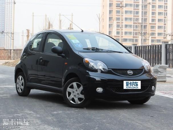 ���ǵ�����2012����ǵ�F0