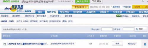 ������Ƹְλ��鲻�ϸ� ��ְ���ϵ���ƭ1500Ԫ