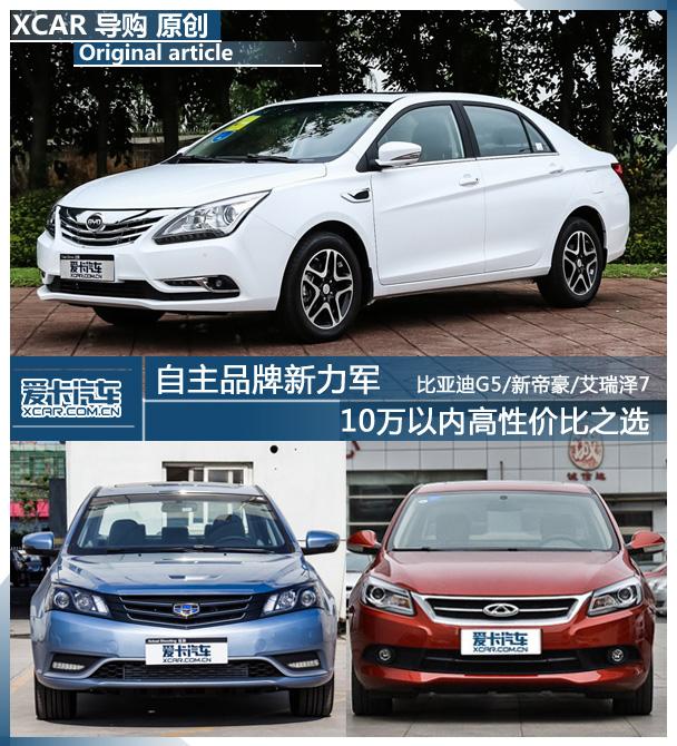 �Ա�;����Ʒ��;���Լ۱�