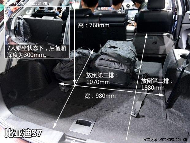 ���ǵ� ���ǵ�S7 2013�� ������