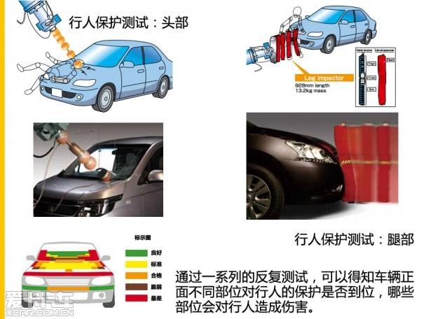 ��ײ����