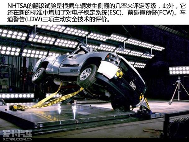 ��ײ����