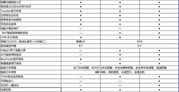 ����S5����