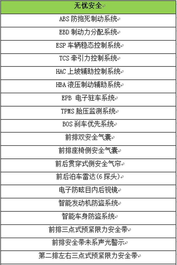 ���ǵ�S7����