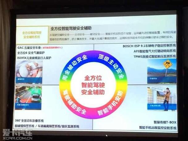 ��������GS5�ٲ������ع� ����8���