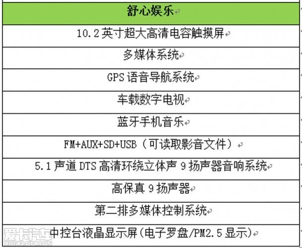 ���ǵ�S7����