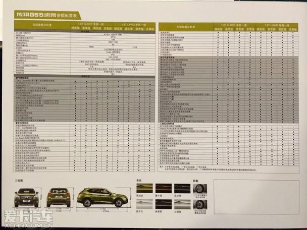 ��������GS5�ٲ������ع� ����8���