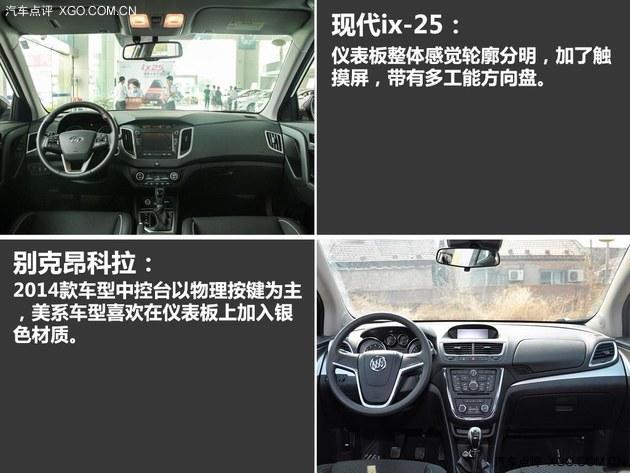 新兵对话老将 现代ix25对比别克昂科拉