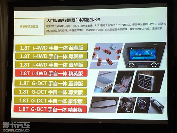 ��������GS5�ٲ������ع� ����8���