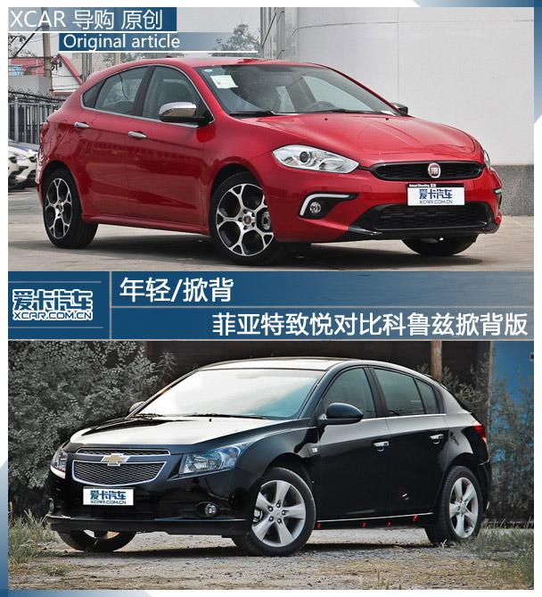 致悦对比科鲁兹掀背