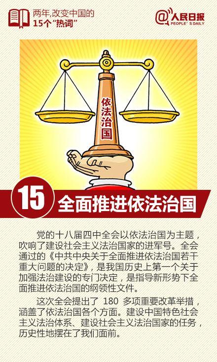 盘点这两年改变中国的15个热词中国梦反四风