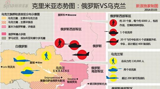 克里米亚态势图(资料图)俄罗斯加强克里米亚军事力量 希望乌克兰放弃