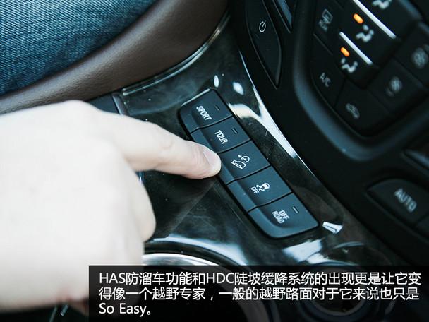 �Ϻ�ͨ�ñ��2014����� ENVISION