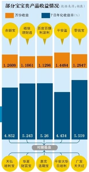 ���������꼰������:�����Ʋ�Ʒ�������ܷ����Ż�