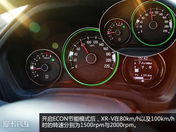 ���籾��2015��XR-V