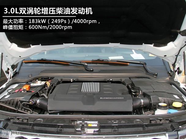 推荐六款主流柴油中大型SUV