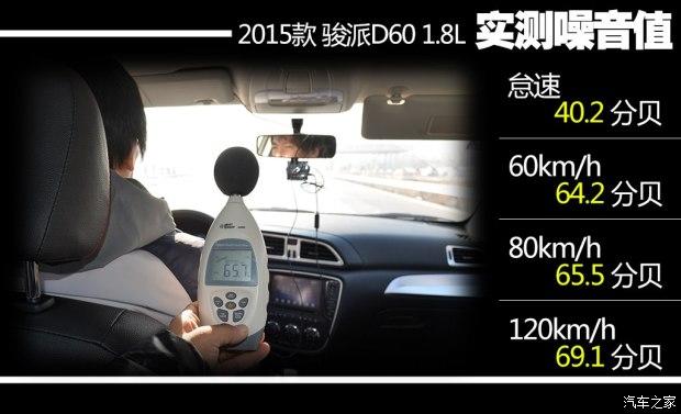 天津一汽 骏派D60 2015款 1.8L 自动尊贵型