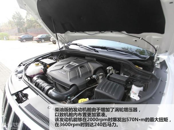 �Ƽ��������������д���SUV