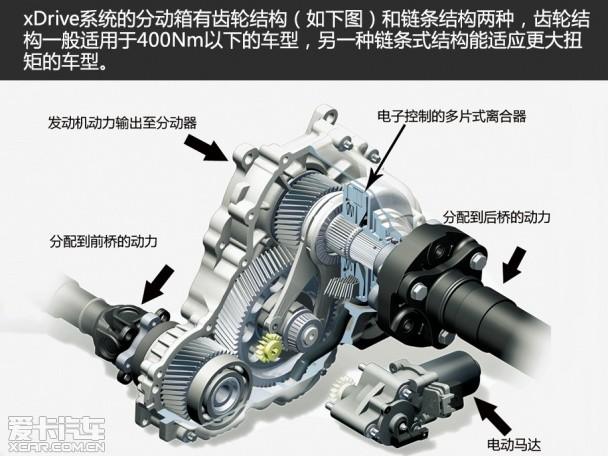 ����3ϵ����