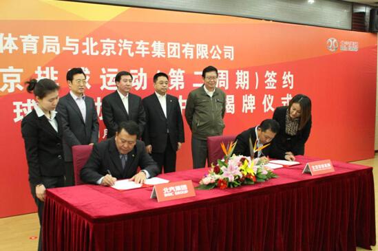 ����������Լ�������� ǩԼ��ʽԲ������