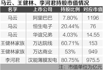 本报记者 安丽芬 广州报道