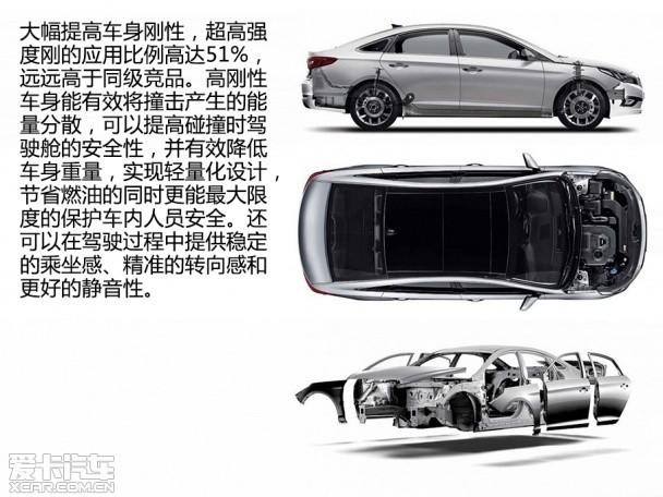 �����ִ�2015����������