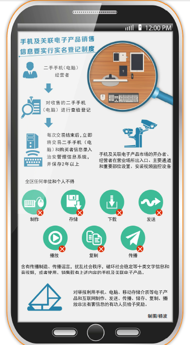 新疆出台手机及关联电子产品市场监督管理办法
