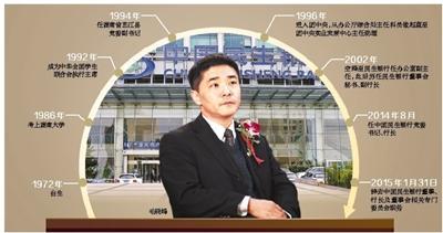 民生银行行长毛晓峰14岁即考上大学 做人低调