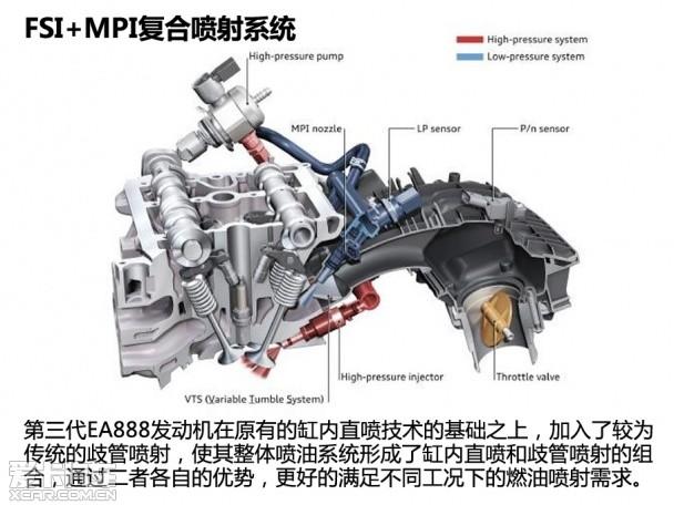 ���������� ����2015��µ�Q5 40TFSI