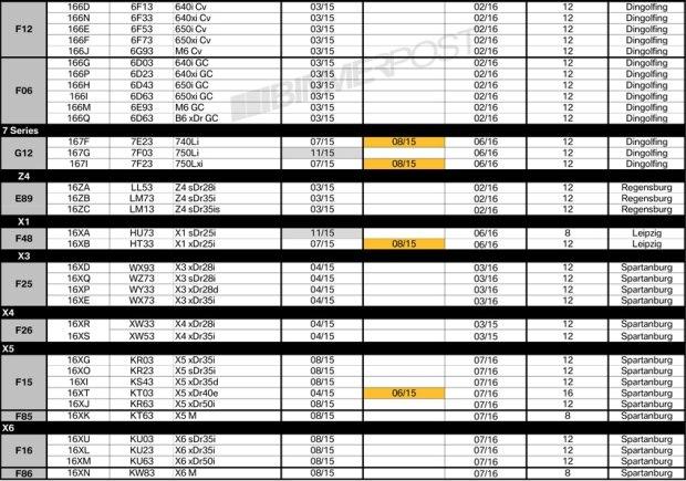 ����֮��