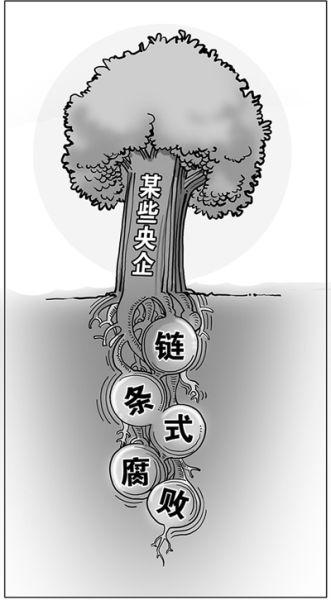 �� �����»��緢 �� ����