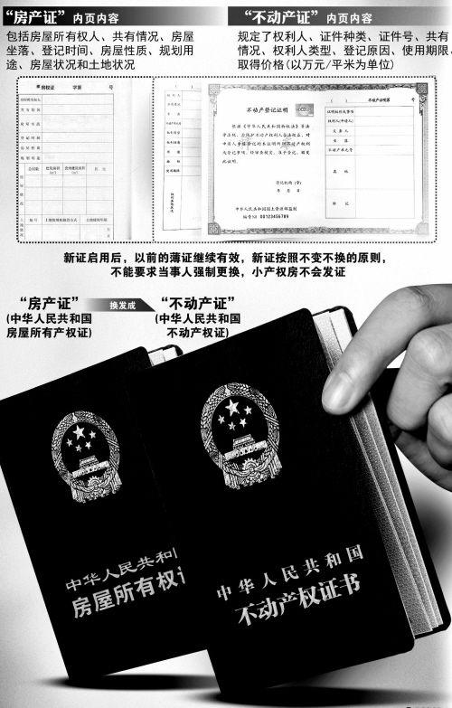 沈阳晚报、沈阳网讯 (记者 王晓婷)《不动产登记暂行条例》将从3月1日起施行。今后,包括集体土地、房屋建筑所有权等在内的不动产将在全国范围内进行统一登记。目前,辽宁省已增设了不动产登记局,这也标志着全省的不动产统一登记工作进入实质性阶段。