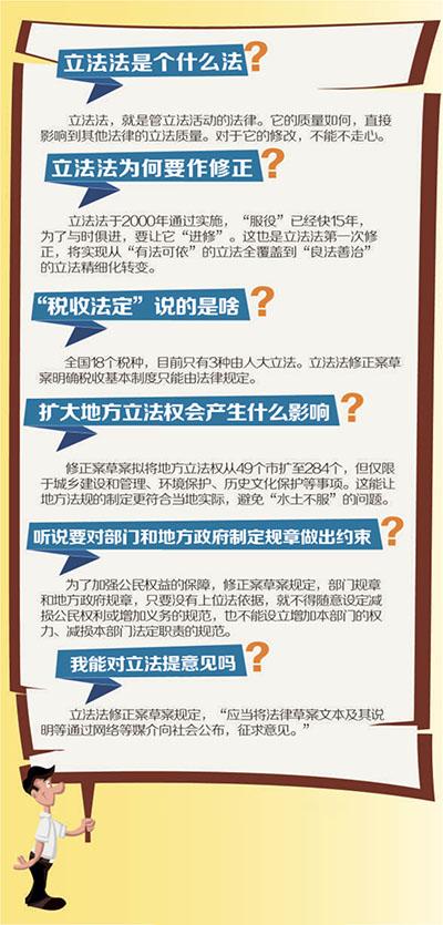 立法法实施15年来首次修改地方立法权或将扩大