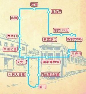 北京铛铛车观光2线下周开通途经故宫前门