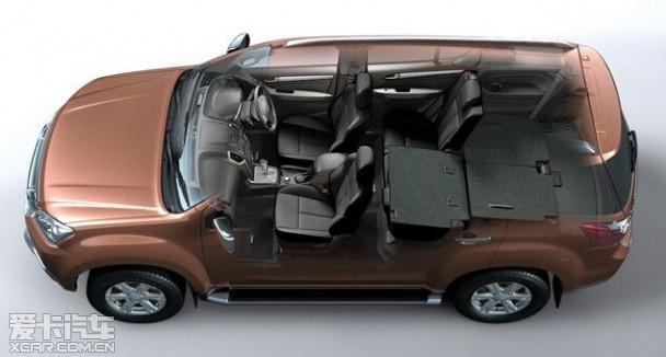 ������ʮ��mu-X