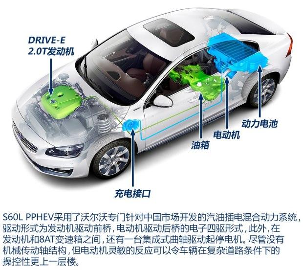 �ֶ�����̫ �ֶ���S60L 2014�� �춯��