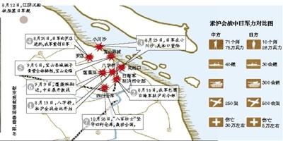 淞沪会战反登陆20天惨烈似奥马哈中央海军全覆灭