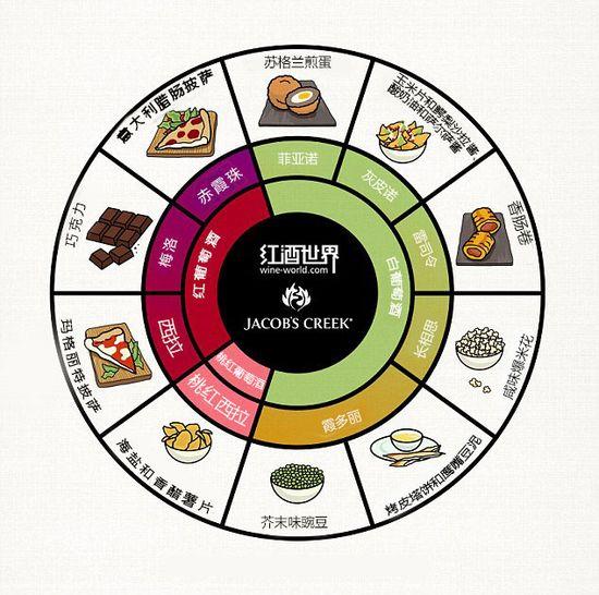 ͼ�����ʮ������С�������ѾƵĴ���