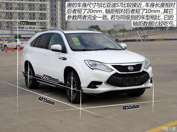 ���ǵ� �� 2015�� 2.0T ������Ӣ��