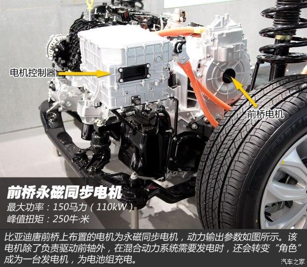 ���ǵ� �� 2015�� 2.0T ������Ӣ��