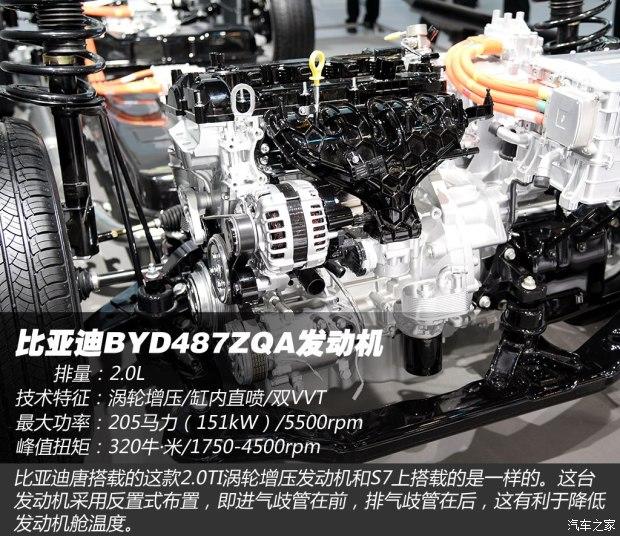 ���ǵ� �� 2015�� 2.0T ������Ӣ��