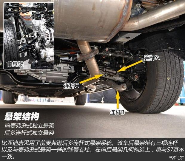 ���ǵ� �� 2015�� 2.0T ������Ӣ��