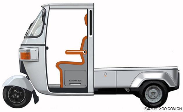 ��̳���� ײ�����εĶ��ֳ�����7600��