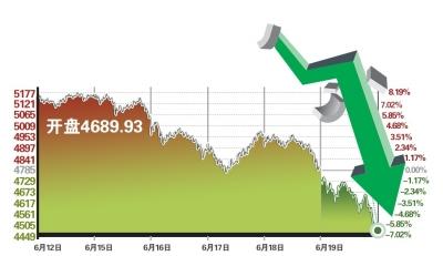 ����ʱ����ͼ��垚