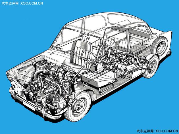 脑洞大开 发明CVT的公司还干了些什么?