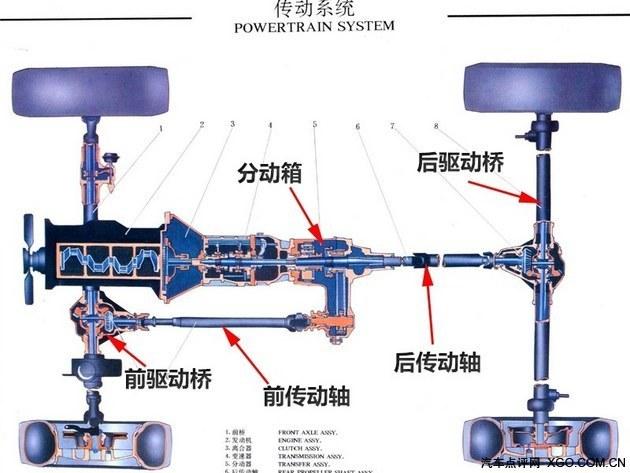 脑洞大开 发明CVT的公司还干了些什么?