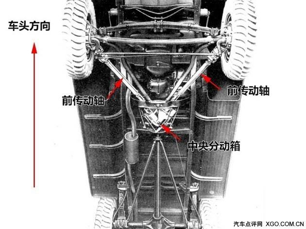 脑洞大开 发明CVT的公司还干了些什么?