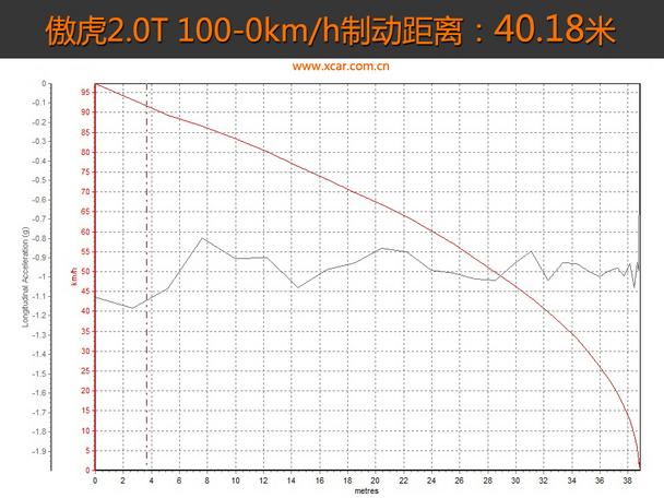 ˹��³2015�����