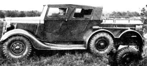 脑洞大开 发明CVT的公司还干了些什么?