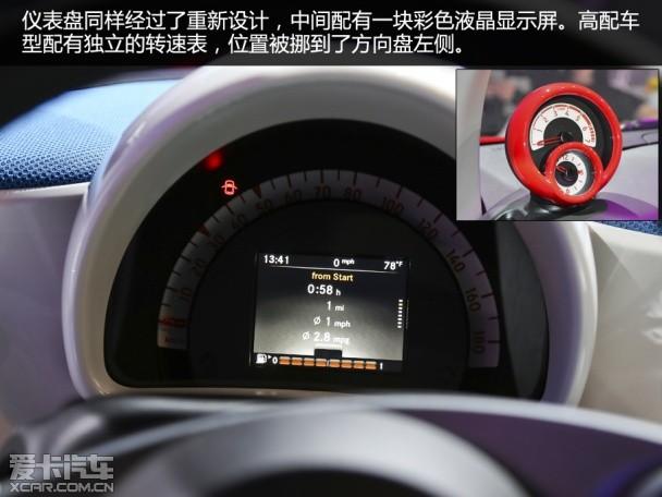 ȫ��λ���� ��չʵ��ȫ��smart fortwo